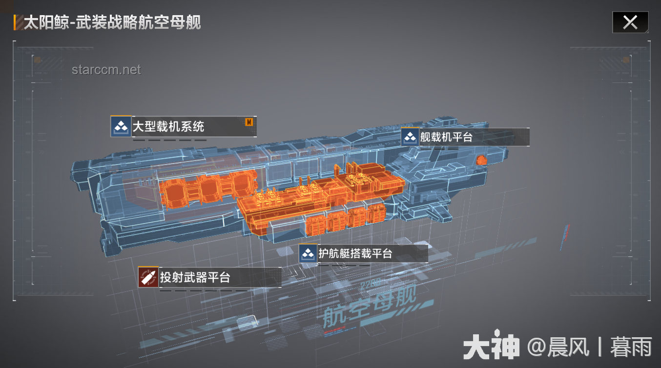 全网最权威打航母教程：策略、技术与实施指南